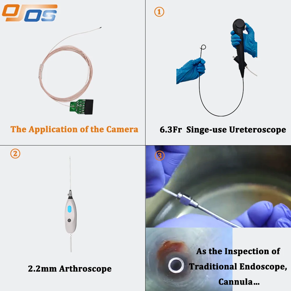 0.9mm Mini Camera Endoscopic Camera Ultra-Small Camera Urology Arthroscope 1.2mm 1.3mm