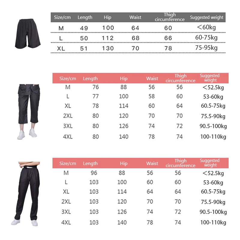 Pantalones de aseo impermeables antiestáticos para trabajadores de tienda de mascotas, pantalones cortos para perros y gatos, uniformes de esteticista para mascotas