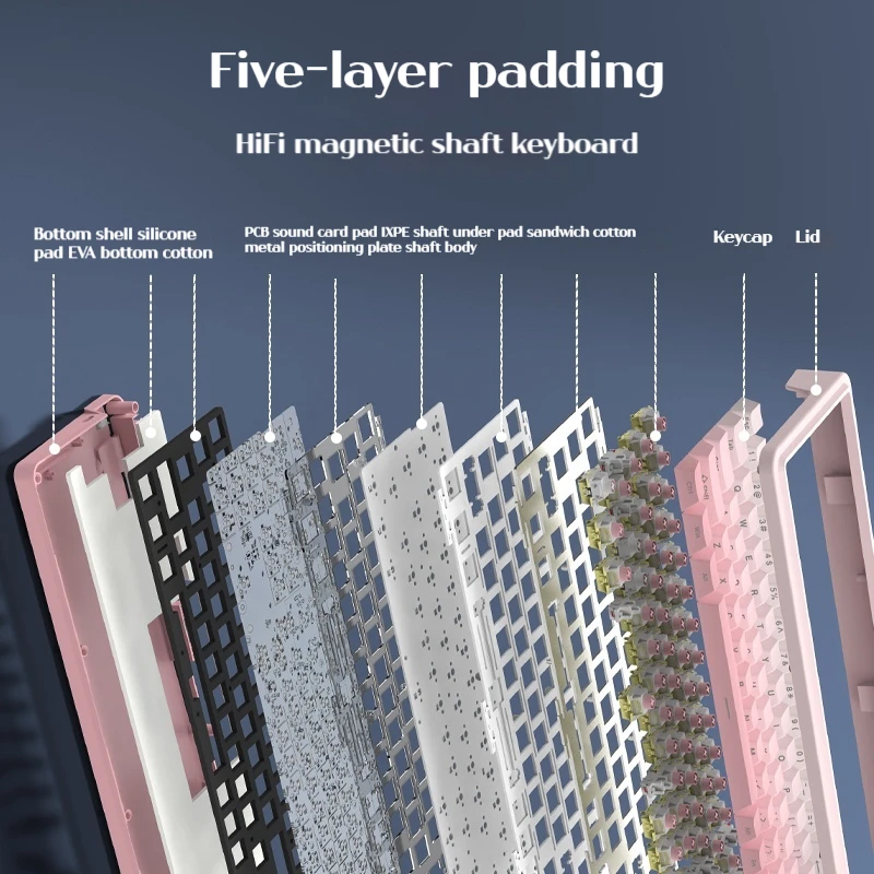 Redragon M68pro Magnetic Switch Gaming Keyboard 68 Keys 8000HZ RT0.01 Rgb Hifi Wired Esports Gamer Keyboard For Laptop Tablet Pc