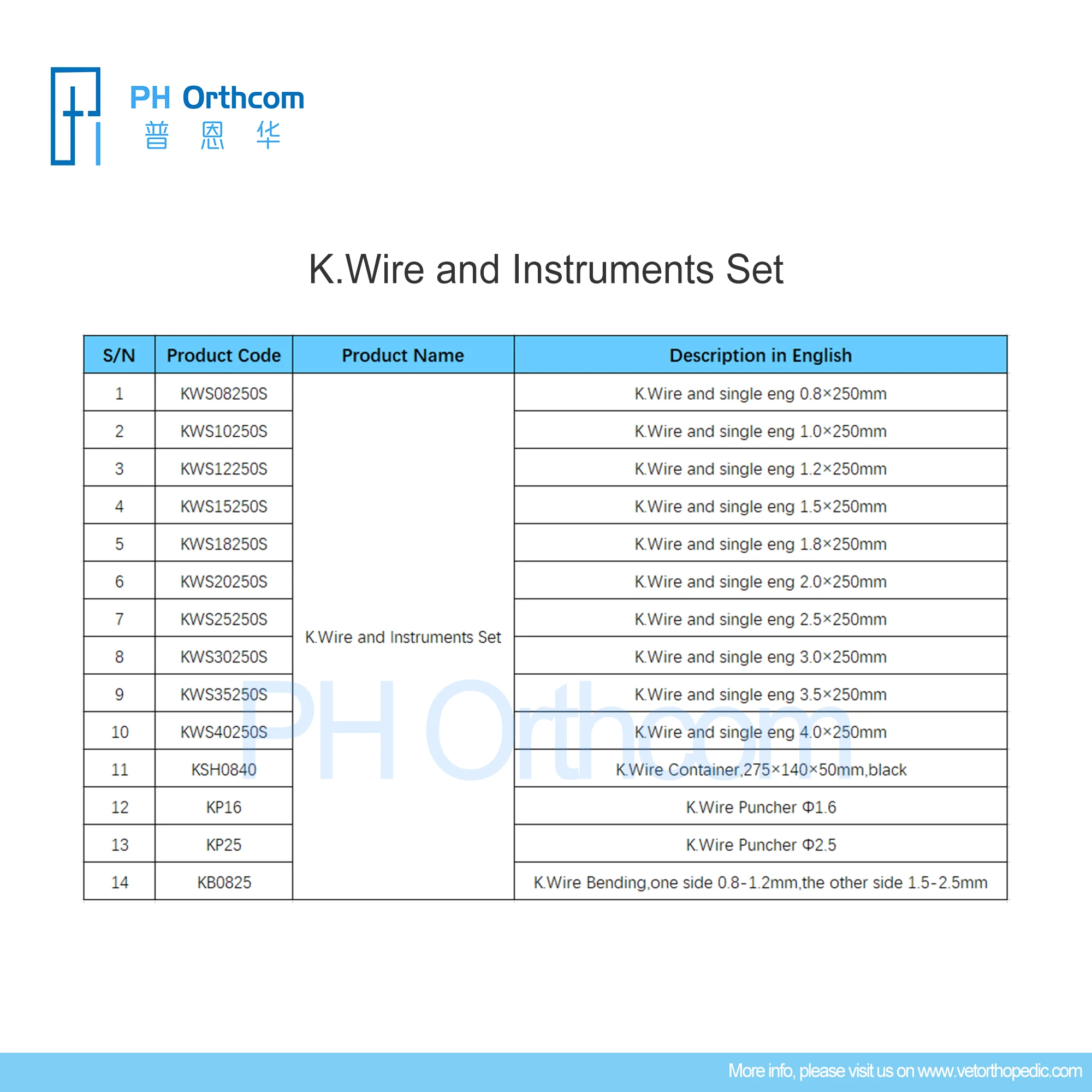 PH Orthcom K.Wire Container Kirschner Pin Cases Veterinary Instrument Veterinaria Mascotas Orthopedics Instruments Equipments