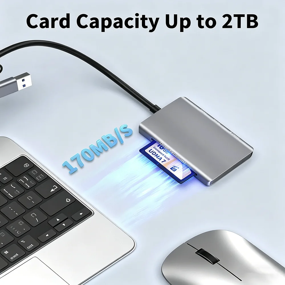 Многофункциональный USB-адаптер KEBIDUMEI 6 в 2 USB2.0 для карт памяти SD/TF/CF, концентратор Type-C на USB 3.0, высокоскоростная передача данных