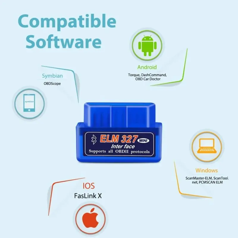 ELM327 Mini V2.1 Bluetooth Detector OBD2 Car Fault Detector Diagnostic Tool for iPhone/Android Scanner Diagnostic Tool