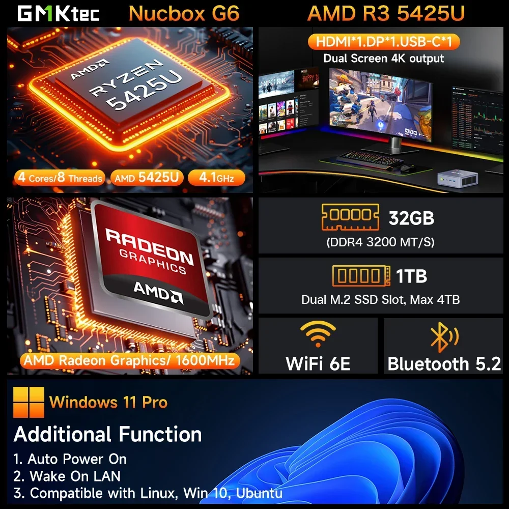 GMKtec G6 Mini PC AMD Ryzen 3 5425U Windows 11 Pro Mini PC DDR4 16GB RAM 512GB Desktop Computer Dual 2.5G RJ45 WiFi6E BT5.2