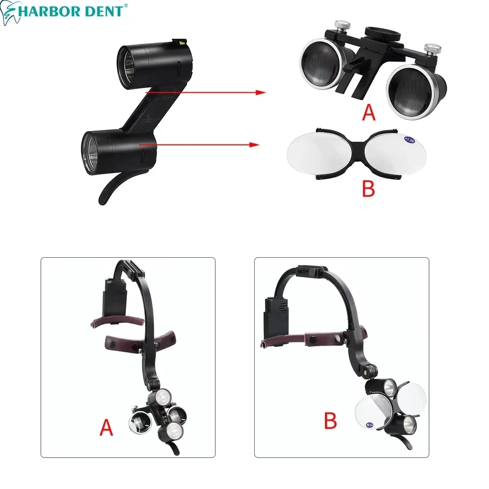 5W High definition Dental LED Head Light 2.5X 3.5X high Lamp for dentist surgical binocular magnifier   high quality dental  sup