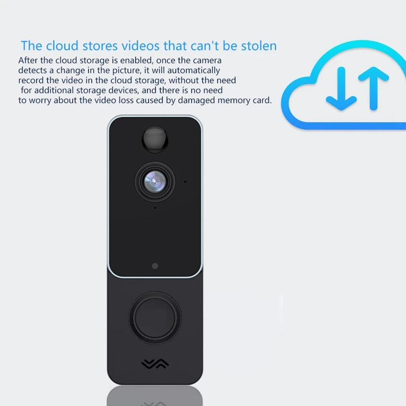 Timbre de Video inteligente HD de bajo consumo de energía, timbre inalámbrico WIFI, visión nocturna, almacenamiento en la nube inteligente, negro