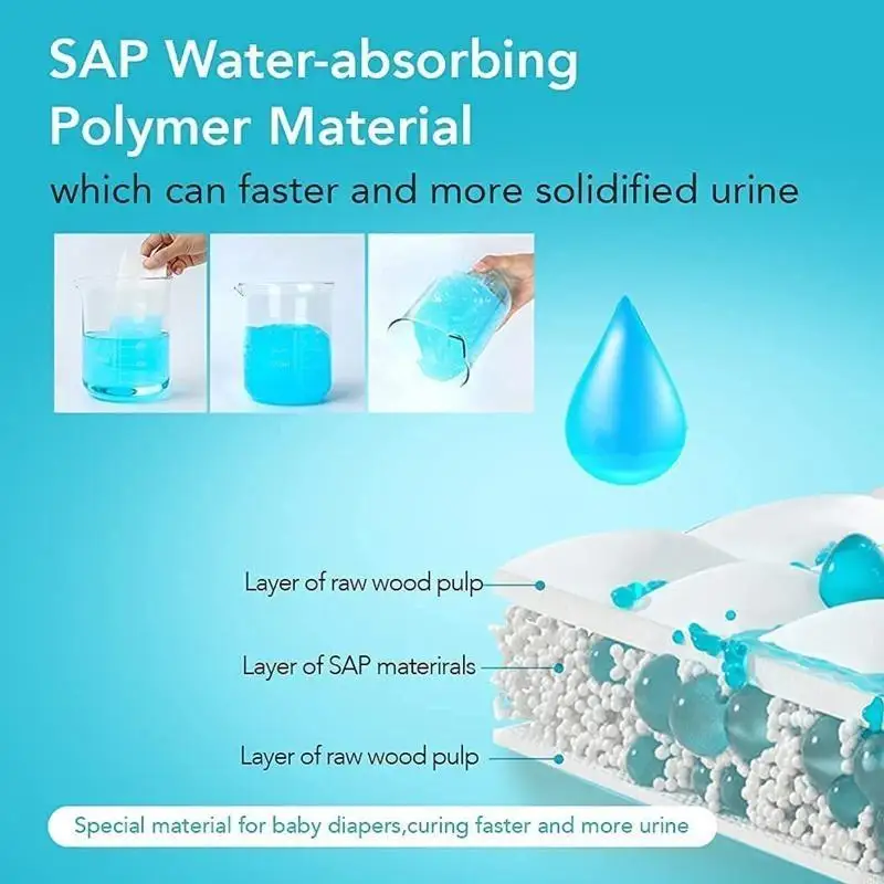 أكياس تبول كبيرة الحجم M89C أكياس بول للأطفال للجنسين أكياس مبولة للمرحاض للمرضى