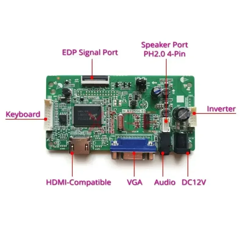 Kit DIY LCD Driver Controller Board For LP140WHU-TPA1 LP140WHU-TPD2 1366x768 VGA HDMI-Compatible Laptop Panel 14