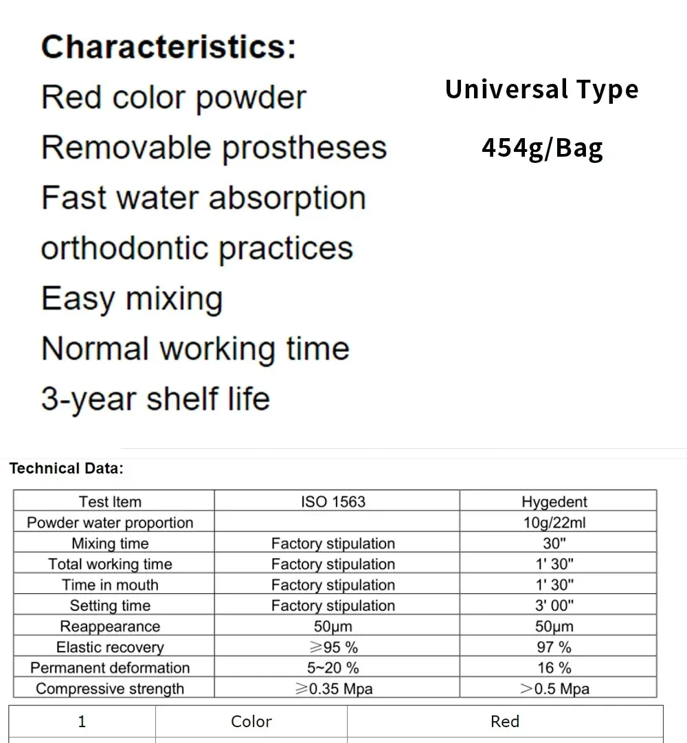 Materiały dentystyczne Impression Alginate Powder Materiały do formowania Uniwersalny higiena jamy ustnej Zestaw dentystyczny Narzędzia Formy