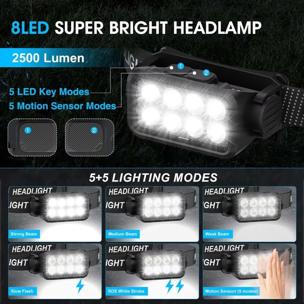 Motion Sensor Rechargeable Outdoor Headlamp 8 LED Ultra Bright Headlights Fishing Headlamp 5 Light Modes Flashlighs