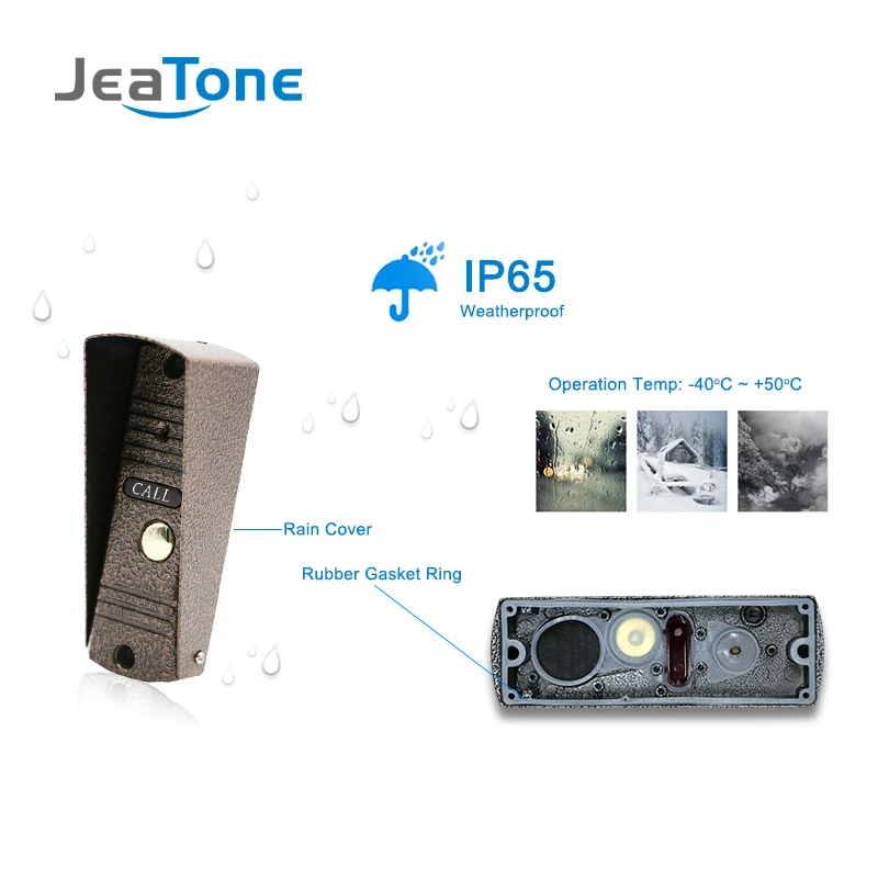 New Single 2.8MM Wide Lens Call Panel For Home Security Video Intercom Apartment IR Day/Night Vision and Motion Detection