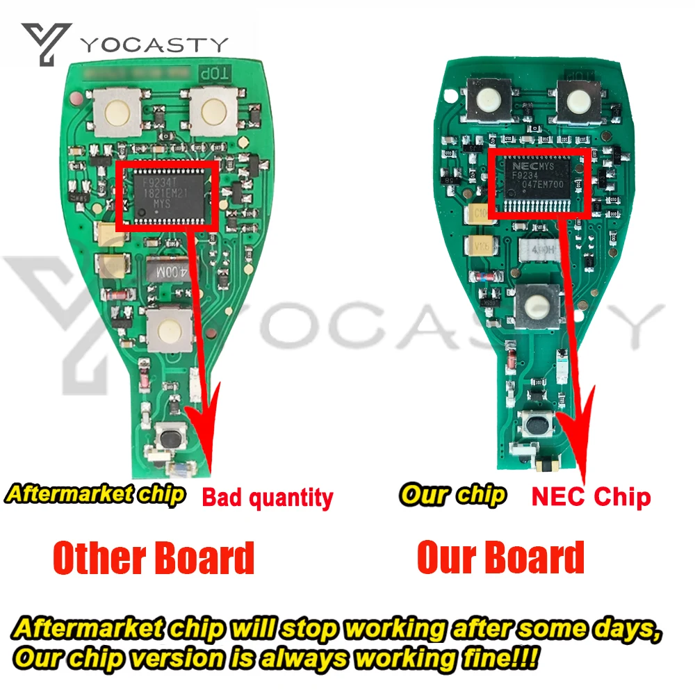 Yocasty 3ボタンスマートカーリモコンキーキー433 315 433mhzのfsk 2000 - 2010 2000 + メルセデスベンツaクラススプリンタービアノヴィートbgaチップ