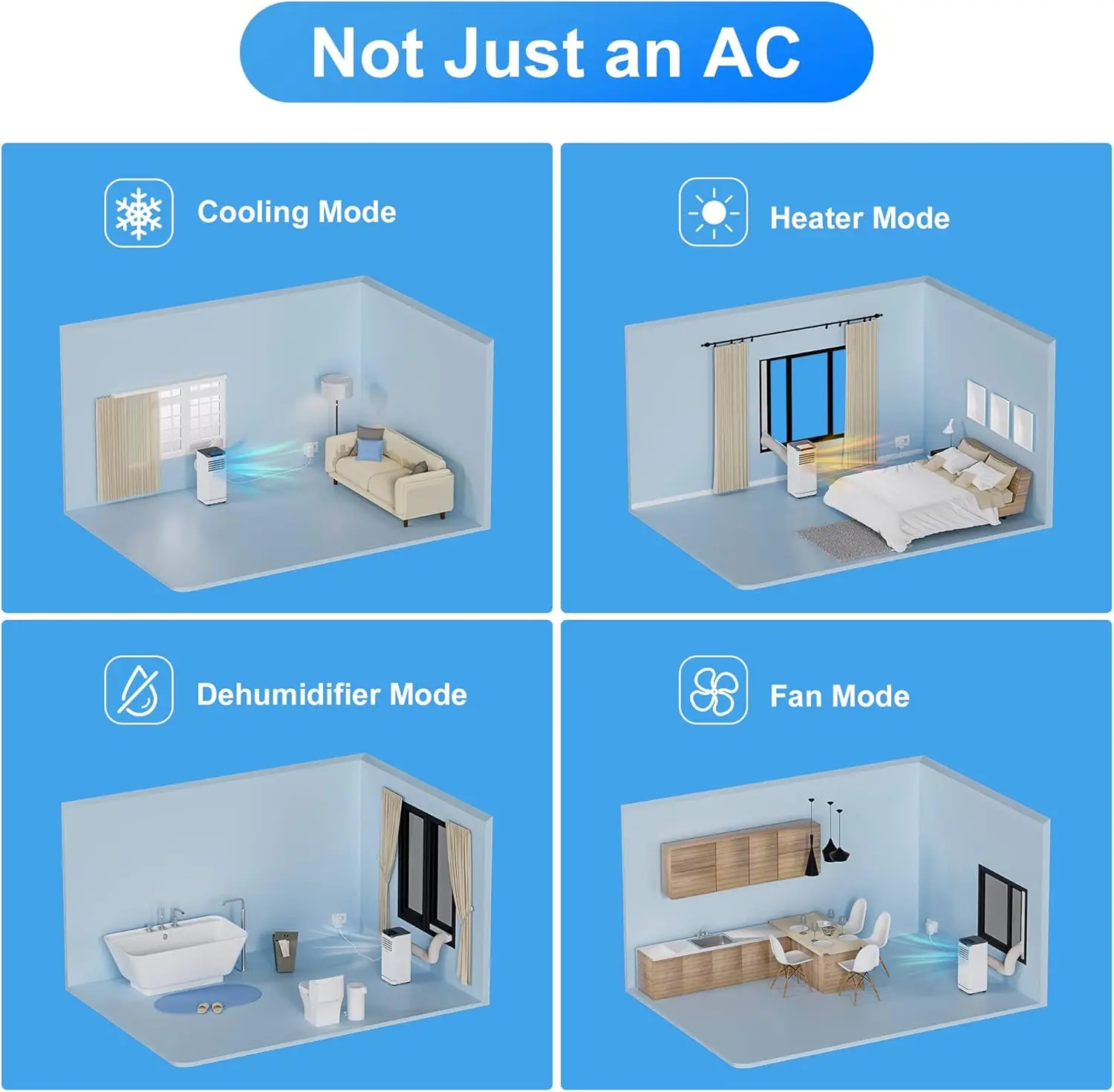 Aire acondicionado portátil BTU para habitaciones de hasta 450 pies cuadrados, unidad de CA portátil 4 en 1, calentador, deshumidificador y ventilador con control remoto C