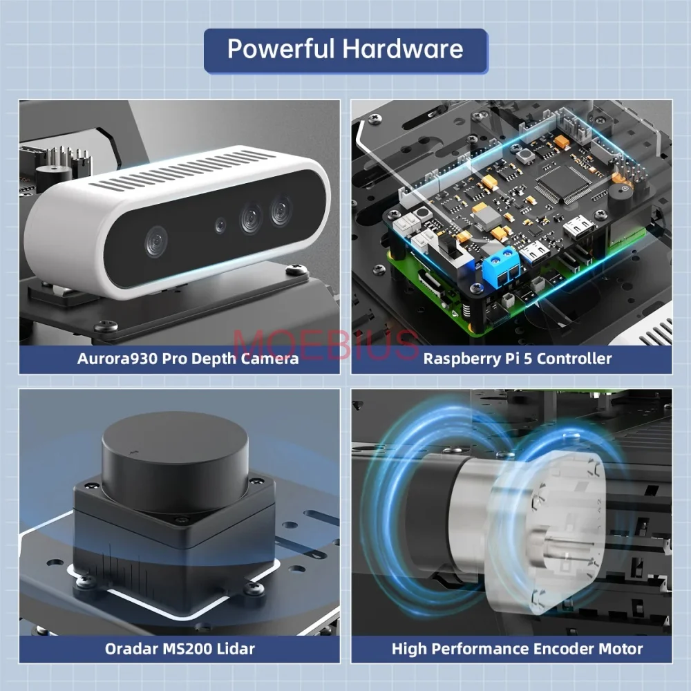 Hiwonder MentorPi T1 Raspberry Pi Robot Car Tank Chassis ROS2 AI Coding Robot with Large AI model, SLAM Autonomous Driving