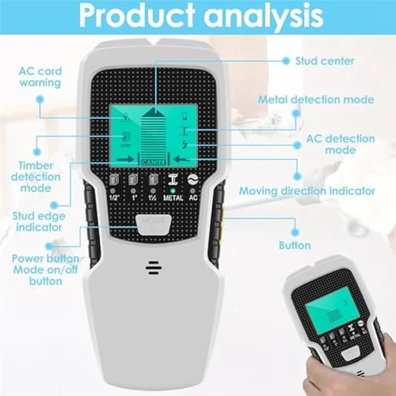 

2025 Trend Stud Finder Wall Scanner 5In 1 Stud Detector Stud Sensor Finder Edge Center Stud Finder Tool Joist Finder For Wo