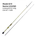 Model819   0.6-4G