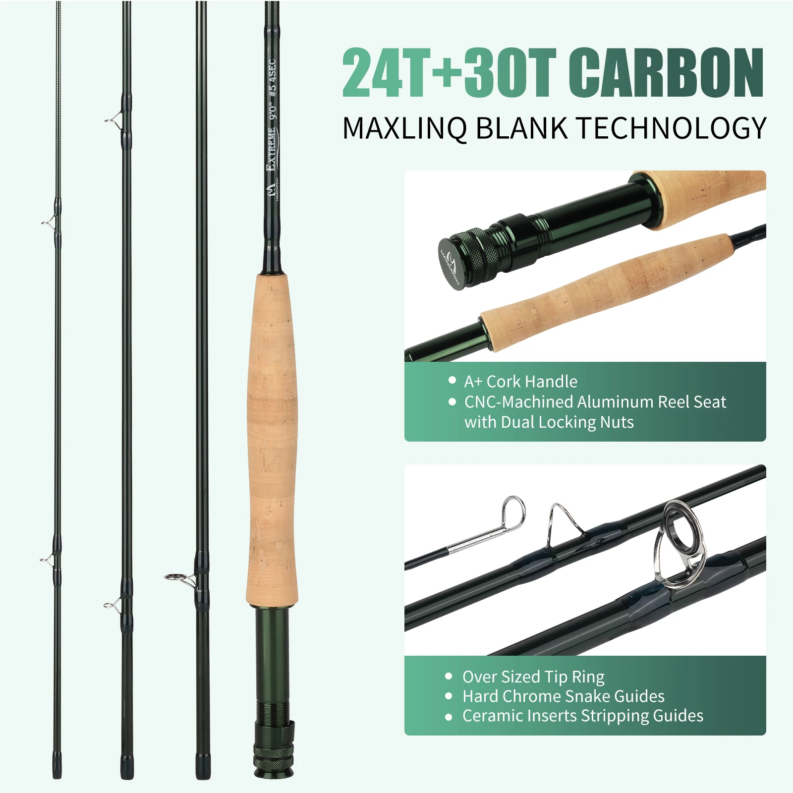 Thumbnail 2 - #36 Best Fishing Rod Combos to Buy In 2026