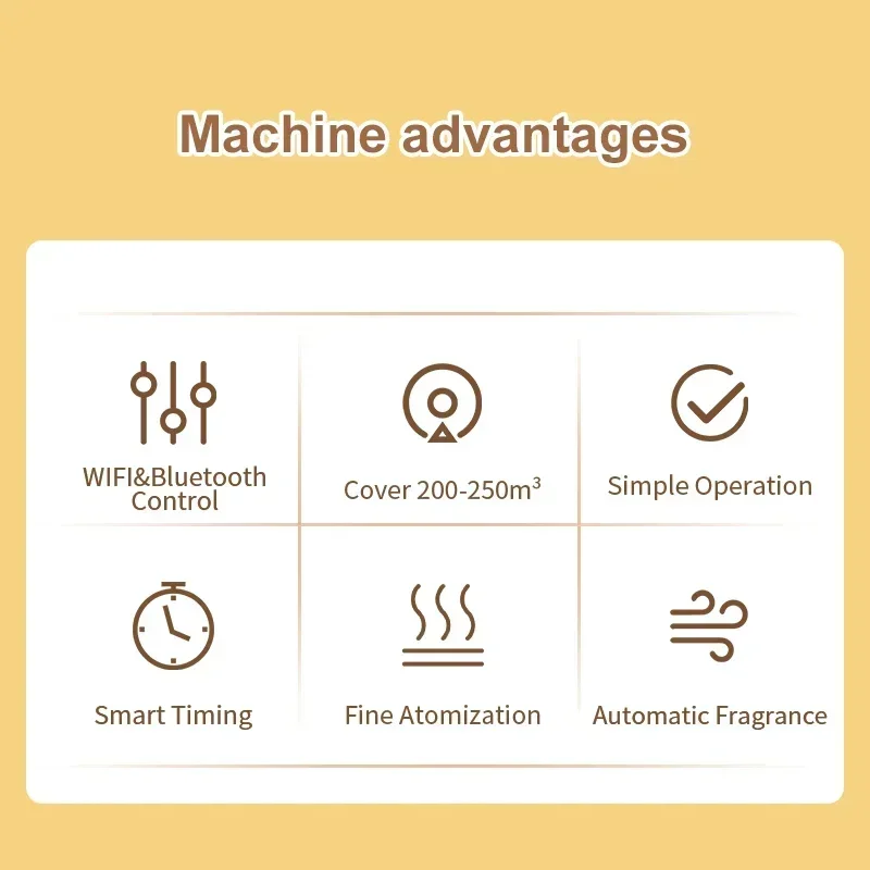 250m³ Fragrance for Home Perfume Aroma Diffuser Bluetooth WIFI Wall Mounted Air Freshener 130ML Capacity Flavoring Nebulizer view 3