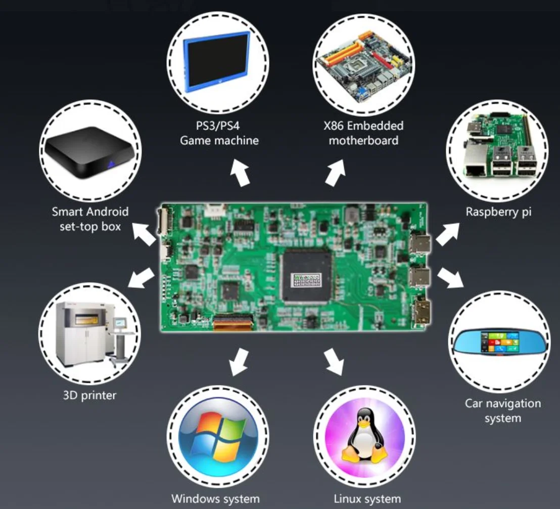 Imagem -06 - Wisecoco Polegada 1920x1080 Ips Display Tablet Mipi Lcd Placa Motorista Painel de Toque para o Telefone Móvel Win7 10 Raspberry pi 3