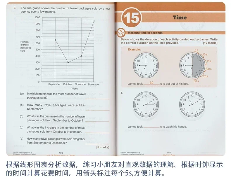 子供のためのシンガポール小学校の教科書、数学を学ぶ、1〜6年生の教科書