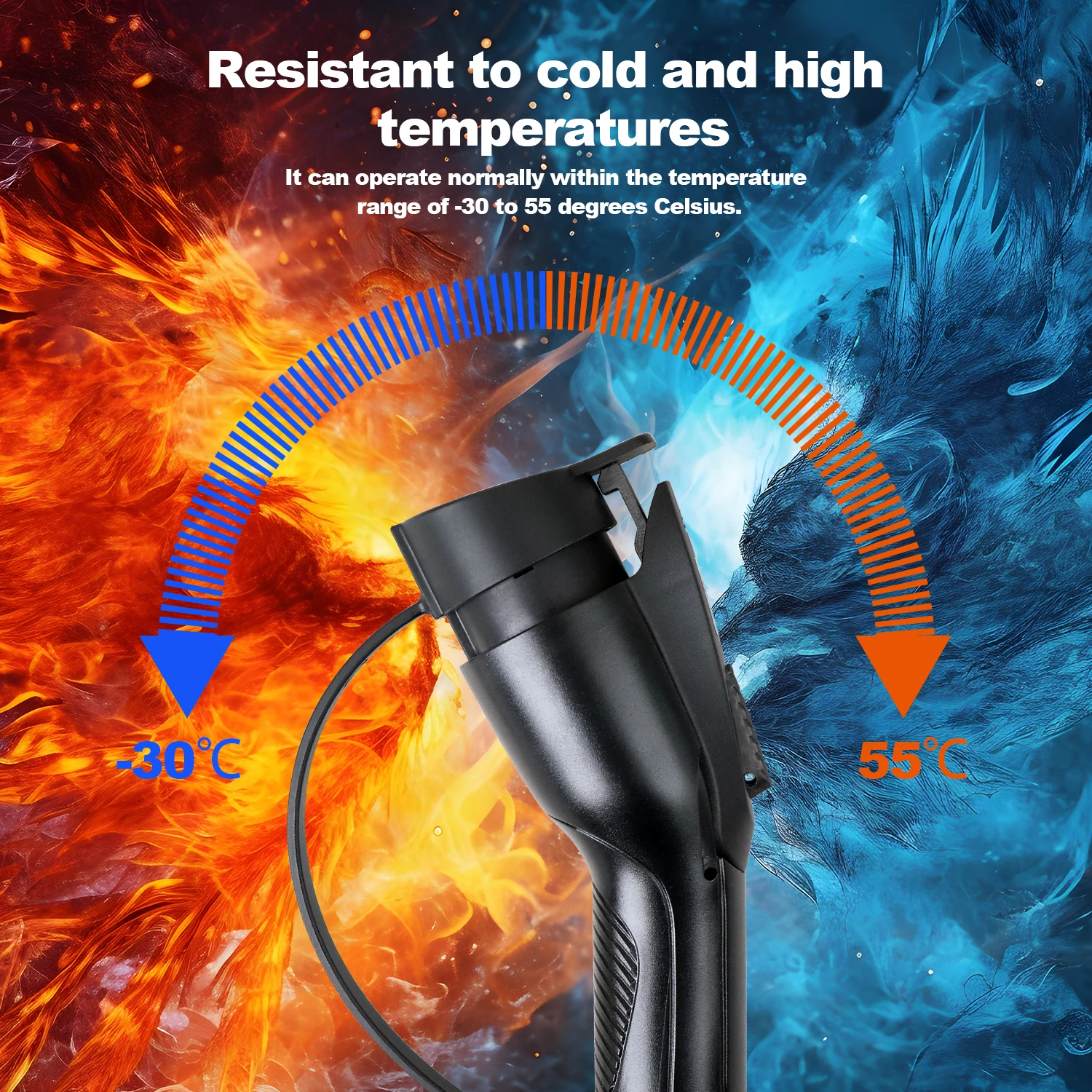 Kolanky Type 1 EV Charger Plug SAE J1772 Connector 16A 3.6kw 32A 7.2kw for Type1 Electric Vehicle Charging Connect to Type 1 EVS