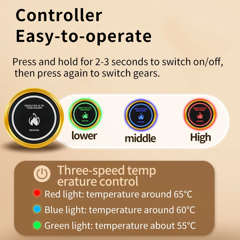Elektryczny szal grzewczy - 3-stopniowa regulacja ciepła i timer, relaksacja mięśni i komfort stawów, wspomaga codzienne pielęgnacje, dla pracowników biurowych i seniorów