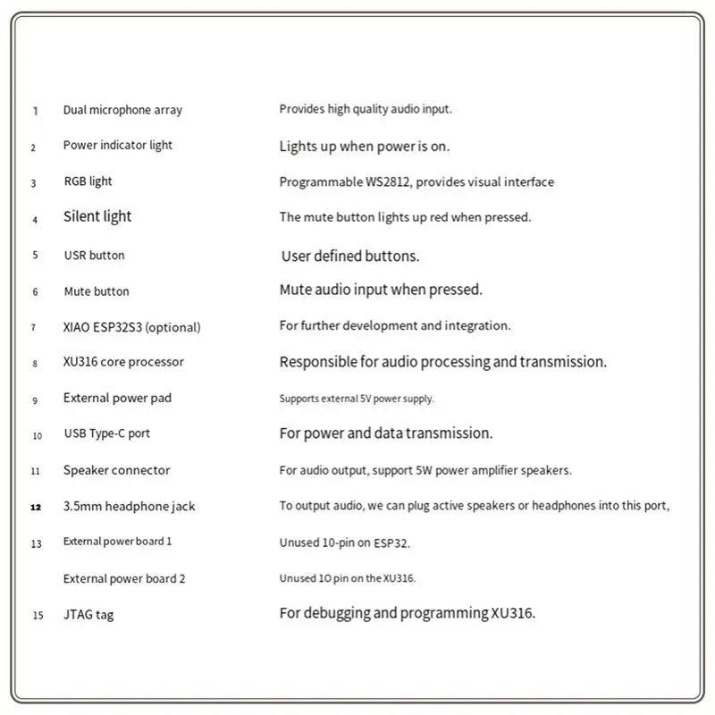 Respeaker Lite AI لوحة تطوير خوارزمية معالجة الكلام 2 صفيف ميكروفون مع مكبر الصوت