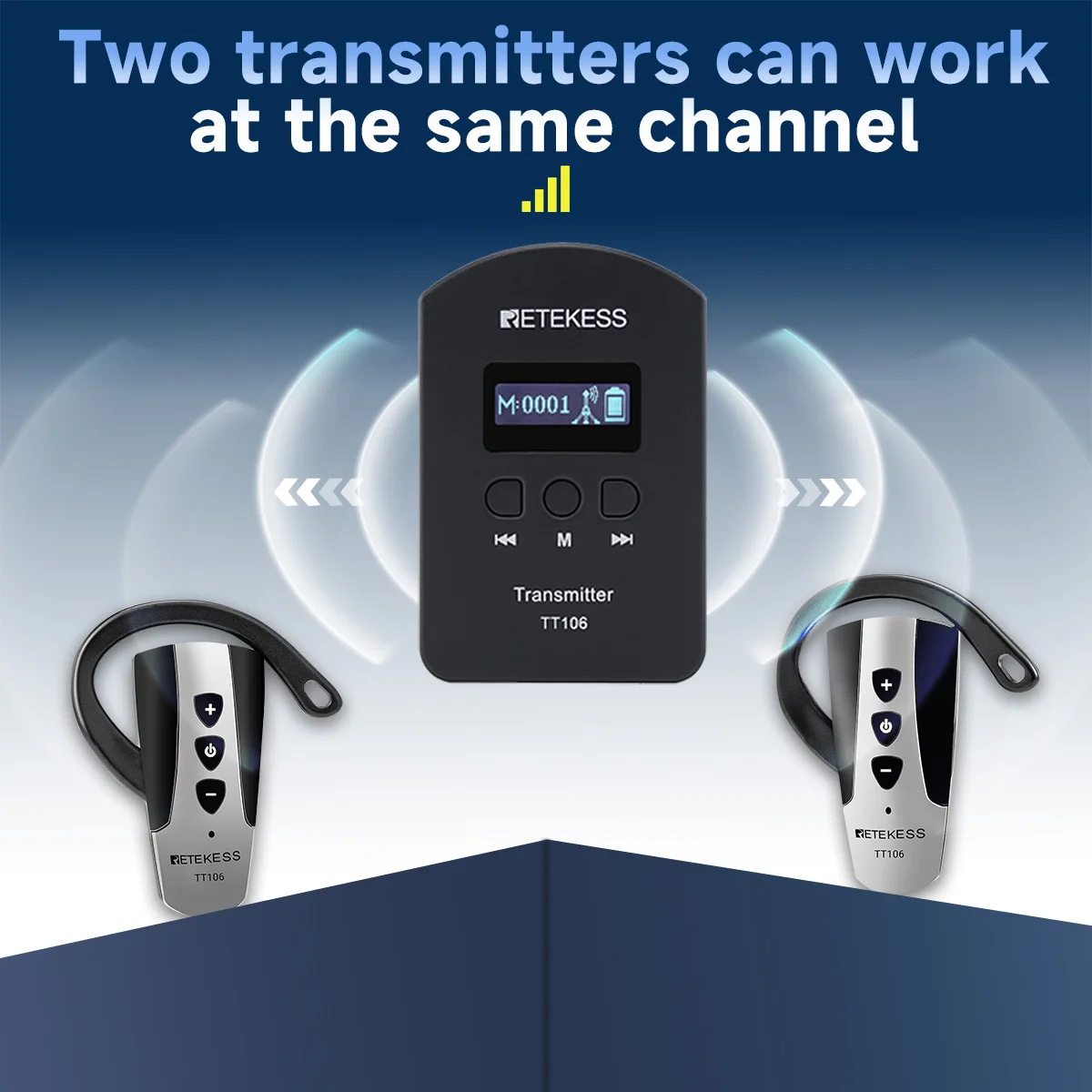 Retekess TT106 2.4G ไร้สาย UHF ทัวร์ท่องเที่ยวระบบเกียร์สำหรับ Excursion ทัวร์ท่องเที่ยวโบสถ์คำม้า RidingTraining