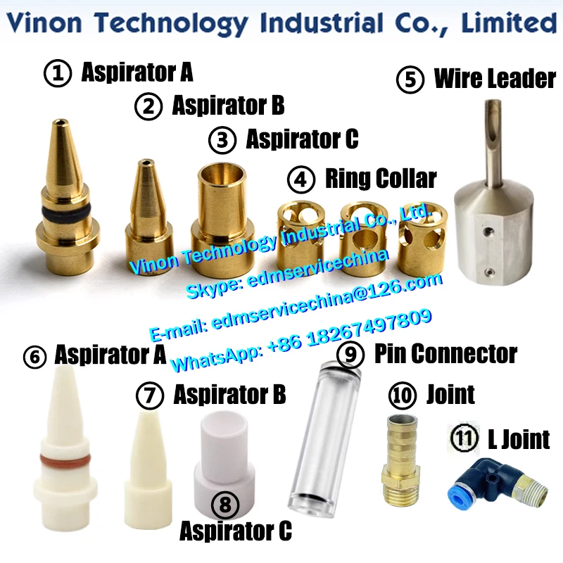 

S5028 Насадка аспиратора A 3051507, S5029 Aspirator B 3053081, S5030 Aspirator C 3053082, кольцевой воротник 3050691, шарнир, лидер проводов