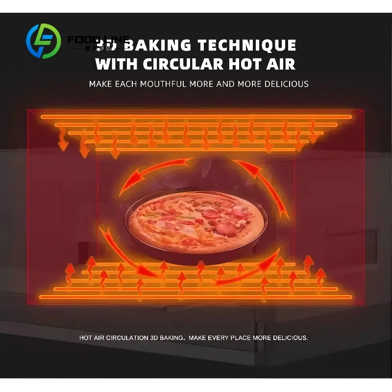 custom 32 inch gas pizza conveyor oven stainless steel heavy‑duty baking framework for multi‑branch food store business buyers