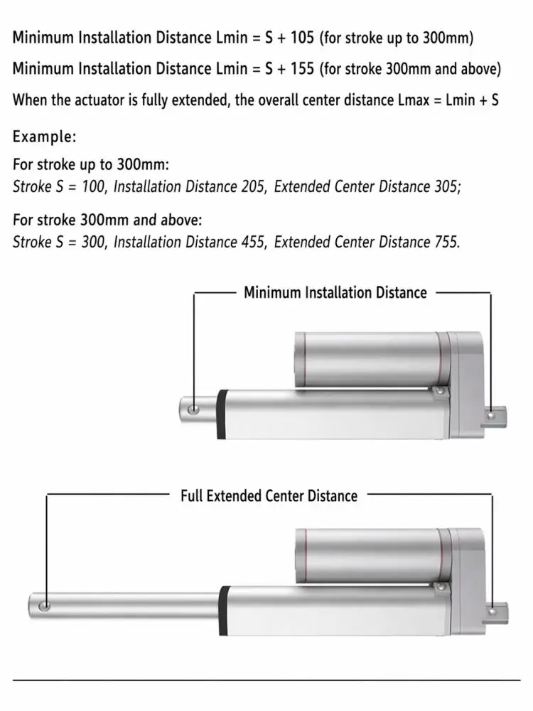 MP0150 12/24V DC Linear Actuator, Heavy Duty High Thrust Electric Push Rod, 10mm/s Speed, Adjustable Stroke 50–550mm, Rainproof view 4