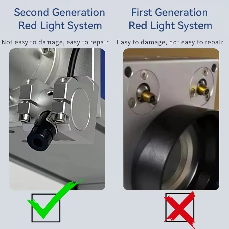 Focuslaser Laser Marking Machine Maintenance Accessories