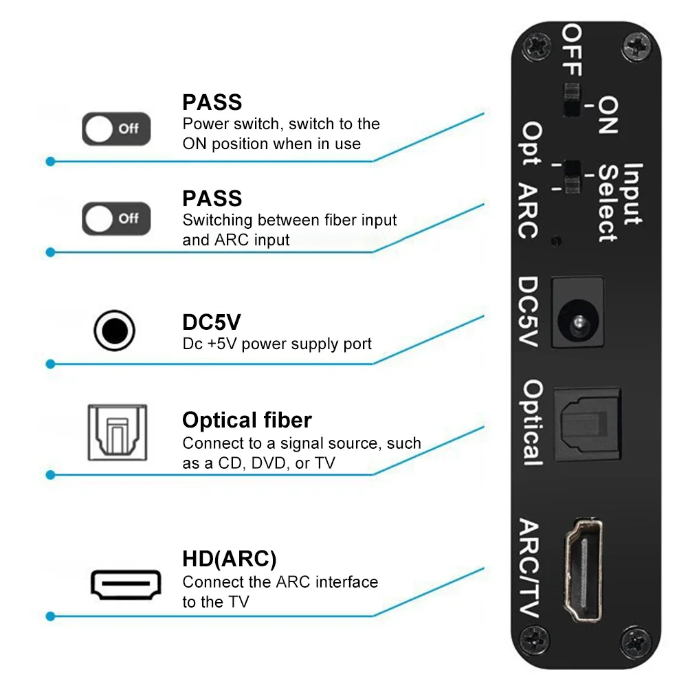 192 كيلو هرتز قوس مستخرج الصوت قوس SPDIF البصرية إلى البصرية 3.5 مللي متر L/R ستيريو HDMI متوافق قوس العودة النازع DAC محول