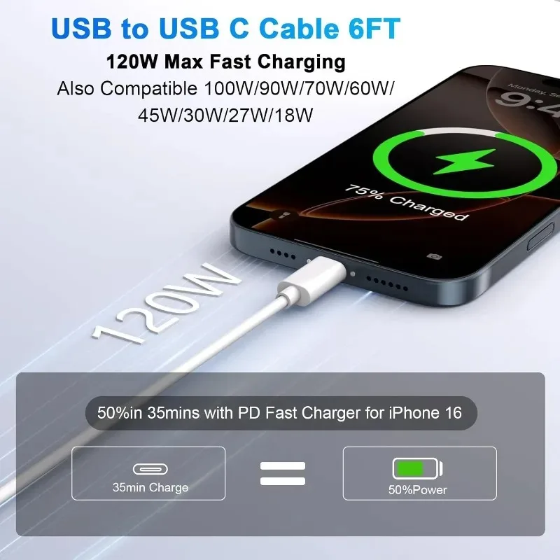 3Pcs 120W Super Fast Charging 10A Cable USB To Type-C Cable For Android Highspeed Data Transfer For Xiaomi Redmi iphone 2M Cable view 3