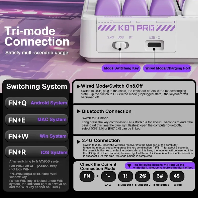 LINGBAO K87 Mechanical Keyboard Hot Swap Gaming Keyboard Wireless Three Mode RGB Backlit GASKET Structure Cute Anime Keycap