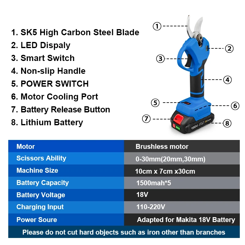 30mm Cordless Electric Scissors Electric Pruning Shears 2 Gears With LED Display Fruit Tree Garden Tool For Makita 18V Battery