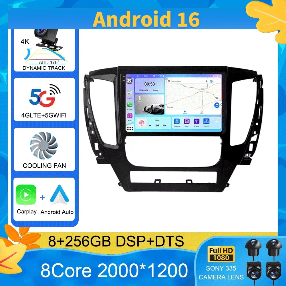 Android 15 For Mits…