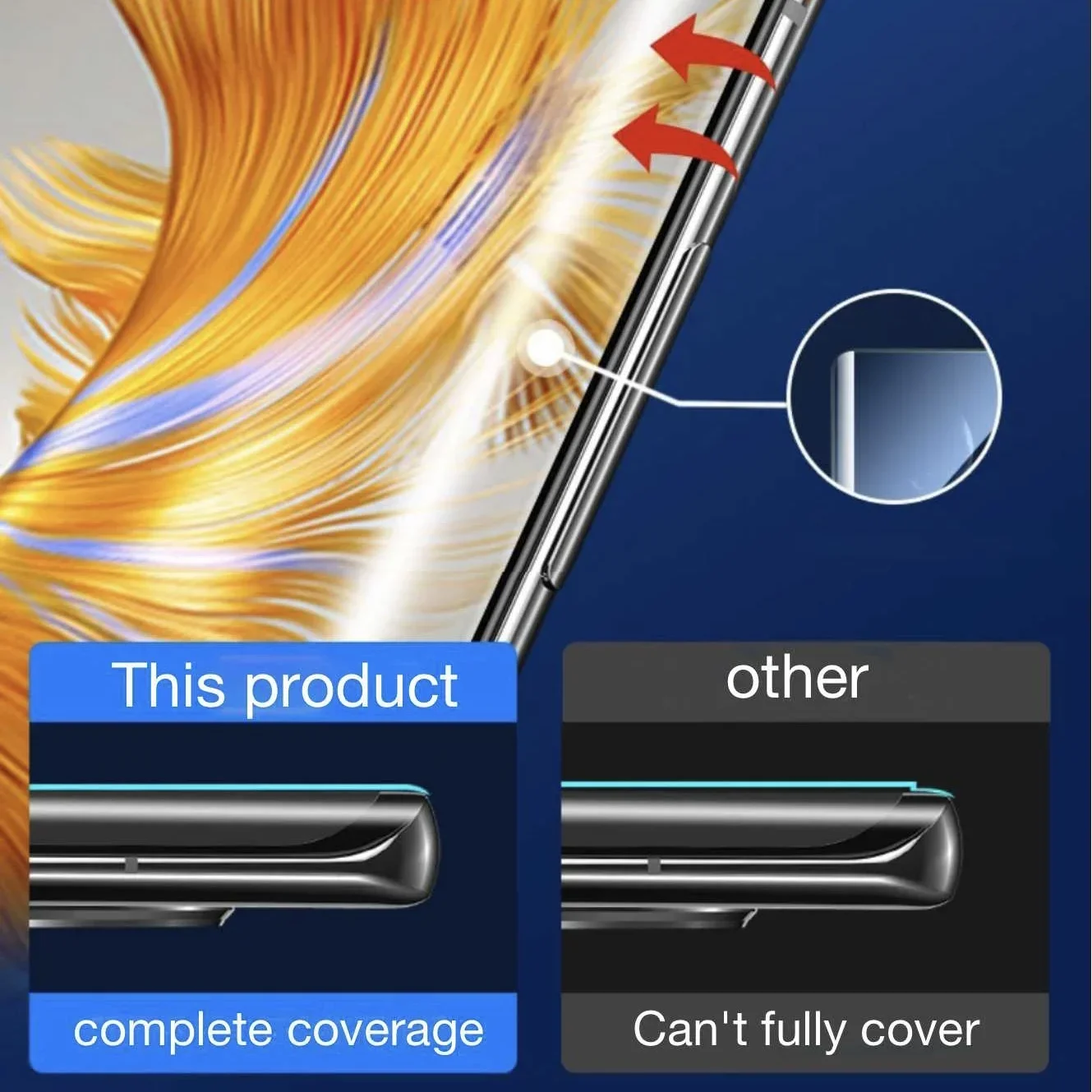 2pcs For OPPO Reno 11 10 9 8 7 6 5 4 3 12 Pro Plus Reno11 Reno10 Screen Protector Protective with Install Kit Not Tempered Glass