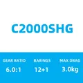 C2000SHG