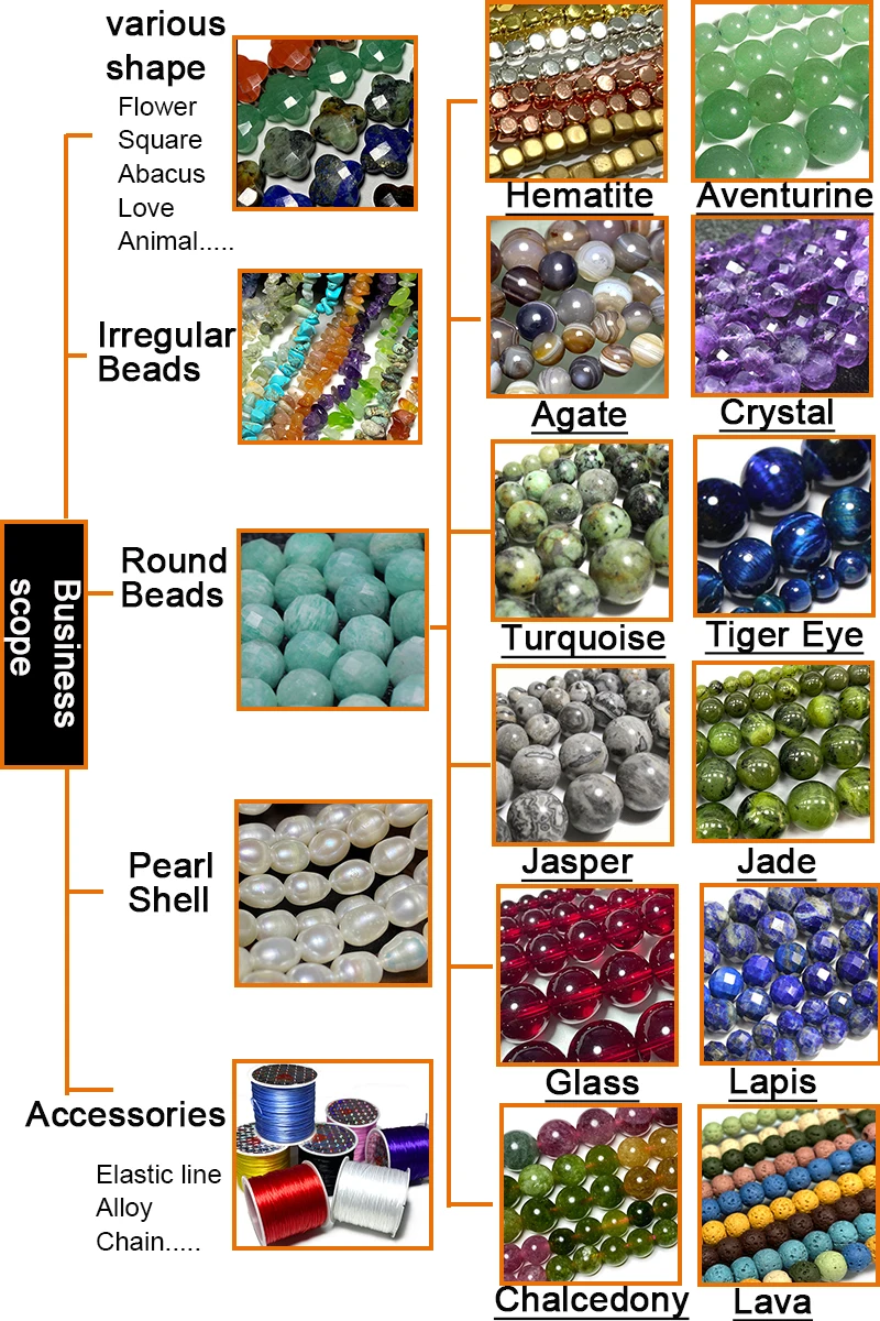 2 3 4MM Faceted Stone Beads Natural Apatite Agate Jade Amethyst Tourmaline Round Spacer Beads for Jewelry Making Diy Bracelet