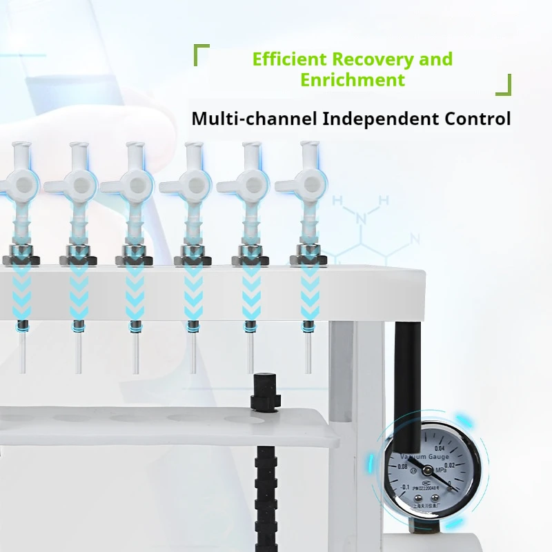 12-position Solid-phase Extraction Device, Solid-phase Extractor, Micro-extraction, 12-bit Extraction Device, Round and Square