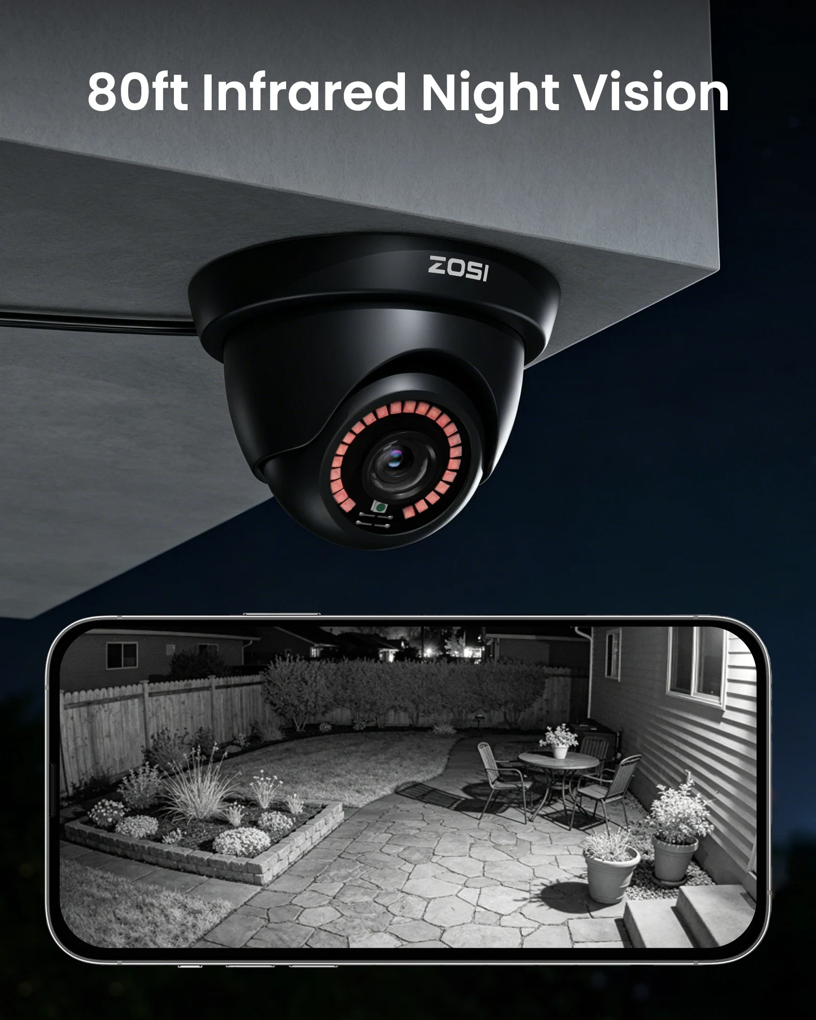 ZOSI 1080p Home Video Surveillance System 8CH H.265+ CCTV DVR 2.0MP HD Indoor Outdoor Wired Dome Security Cameras Kit