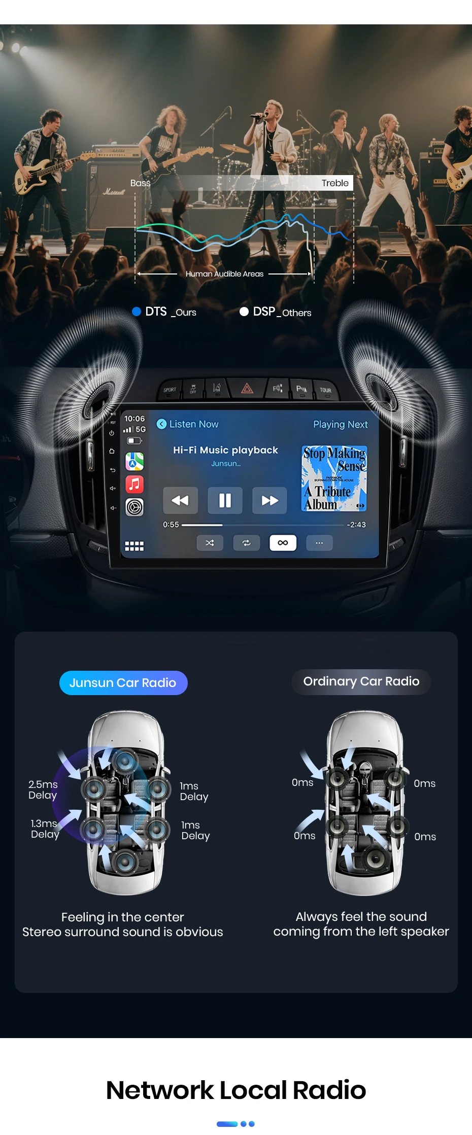 Junsun Autoradio für Opel Insignia 2013 2014 2015 2016 2017 CarPlay Android Auto FM RDS DSP BT GPS Navi SWC HD IPS Touchscreen Plug & Play Multimedia-Player Freisprecheinrichtung Original-Autostil-Haupteinheit – Detail 12