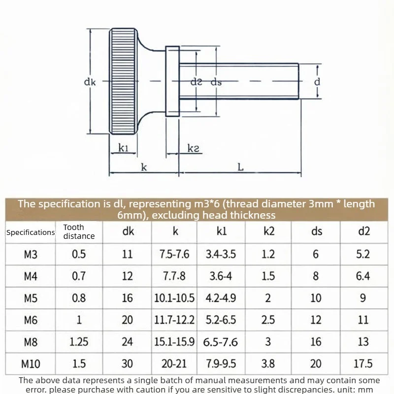 Carbon Steel Knurled Thumb Screws M3 M4 M5 M6 M8M10 Galvanized Knurled High-End Hand Screws Curtain Wall Glass Adjustment Screws