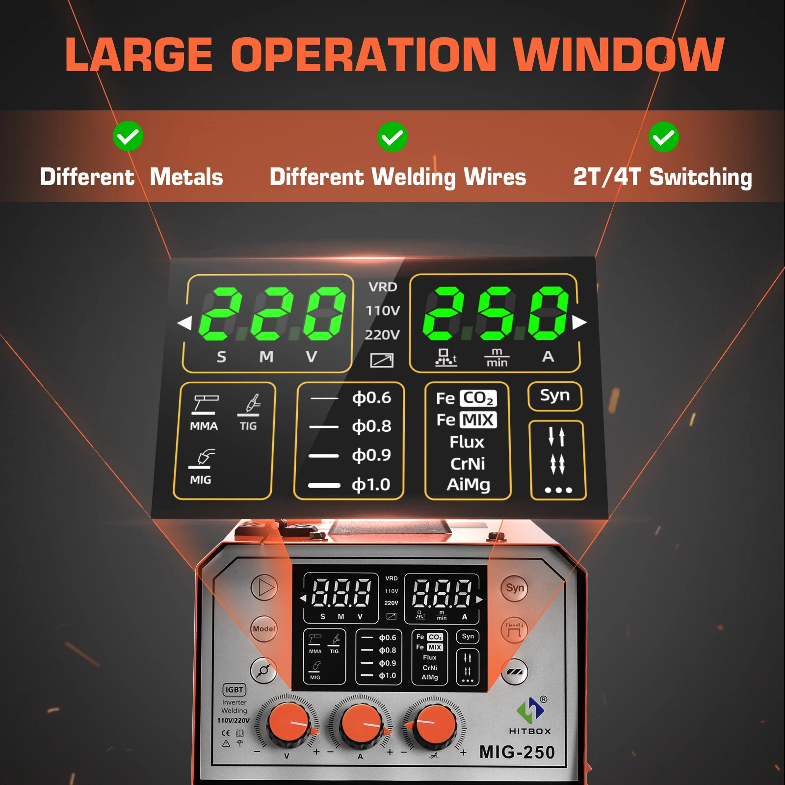 HITBOX MIG Welding Machine MIG250 6 in 1 Digital Display 220V MIG Gasless/ARC/Lift TIG/Gas CO2 2T/4T Welders