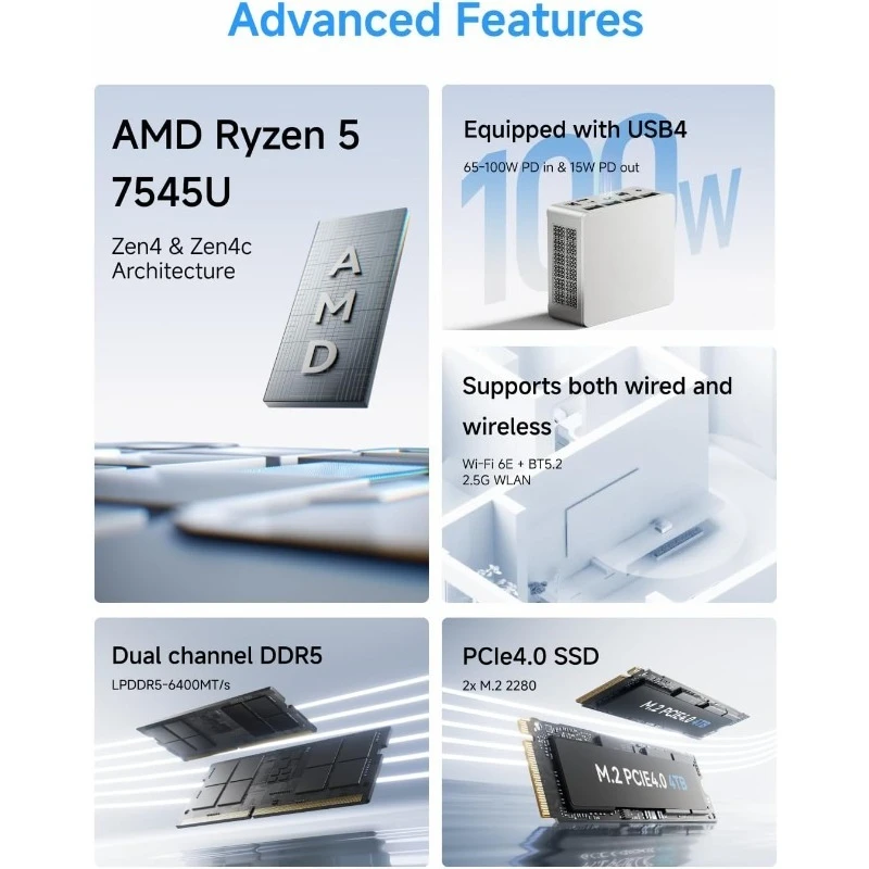 كمبيوتر ميني UM750L Slim 5 7545U 16GB RAM 1 تيرابايت SSD كمبيوتر مكتبي، HDMI | DP | مخرجات فيديو USB4، منفذ LAN 2.5G، WiFi #3