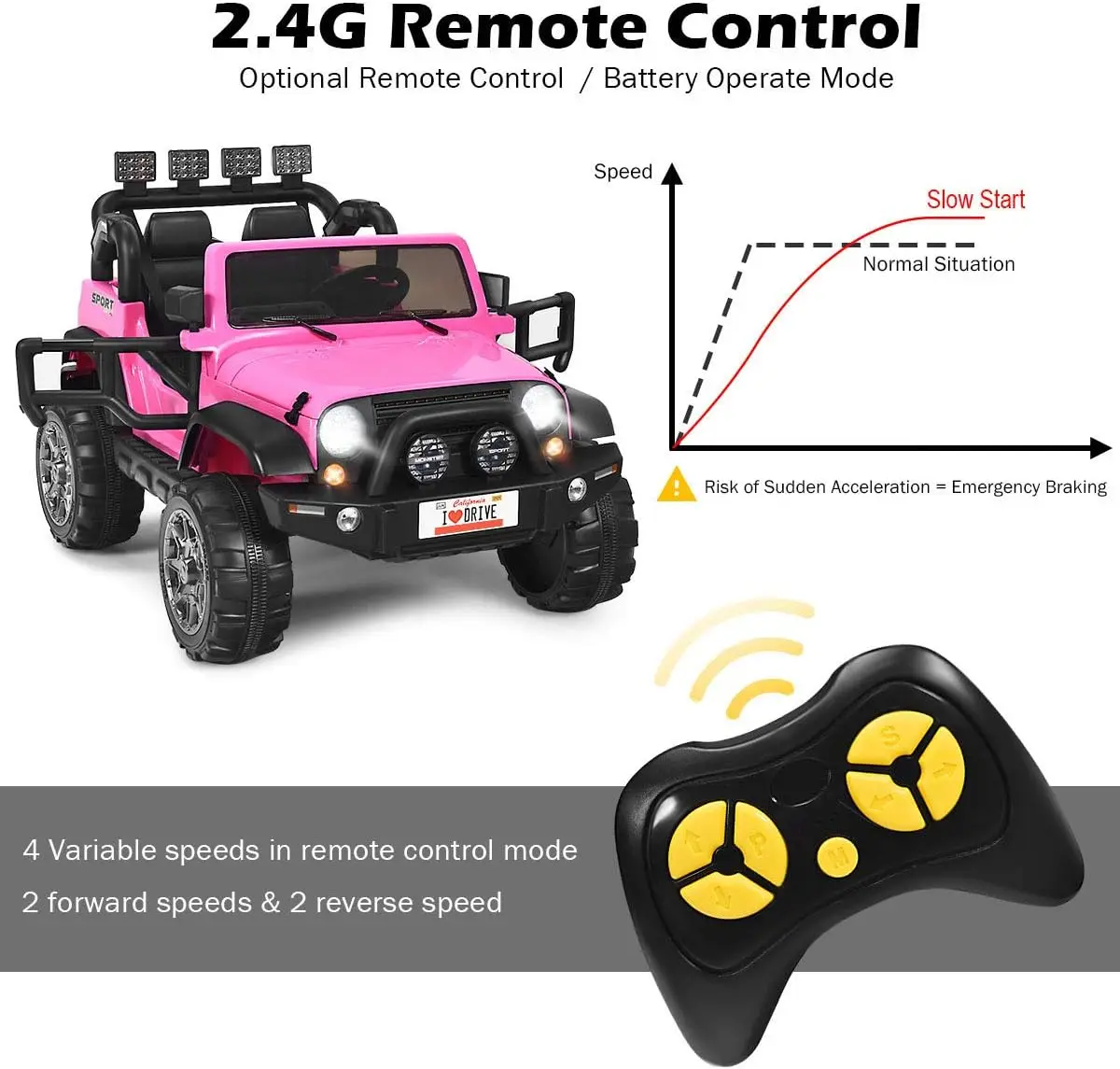 2 Seater Ride Truck 12V Battery Powered Electric Vehicle Toy Storage Remote Control 3 Speed Led Lights Mp3 Horn Music 2 Doors Op