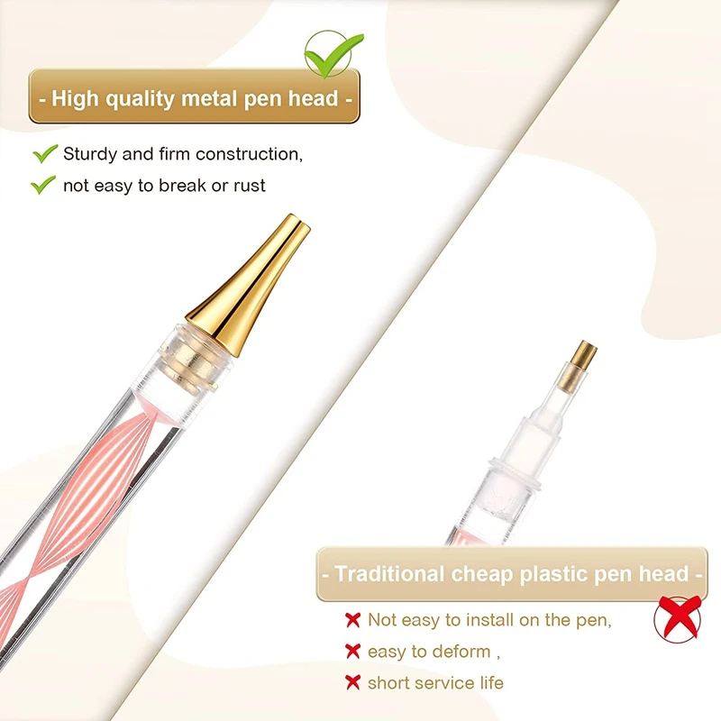 Alloy Point Drill Pen Heads Diamond Painting Pen Replacement Pen Head DIY Embroidery Diamond Painting Pen Tools