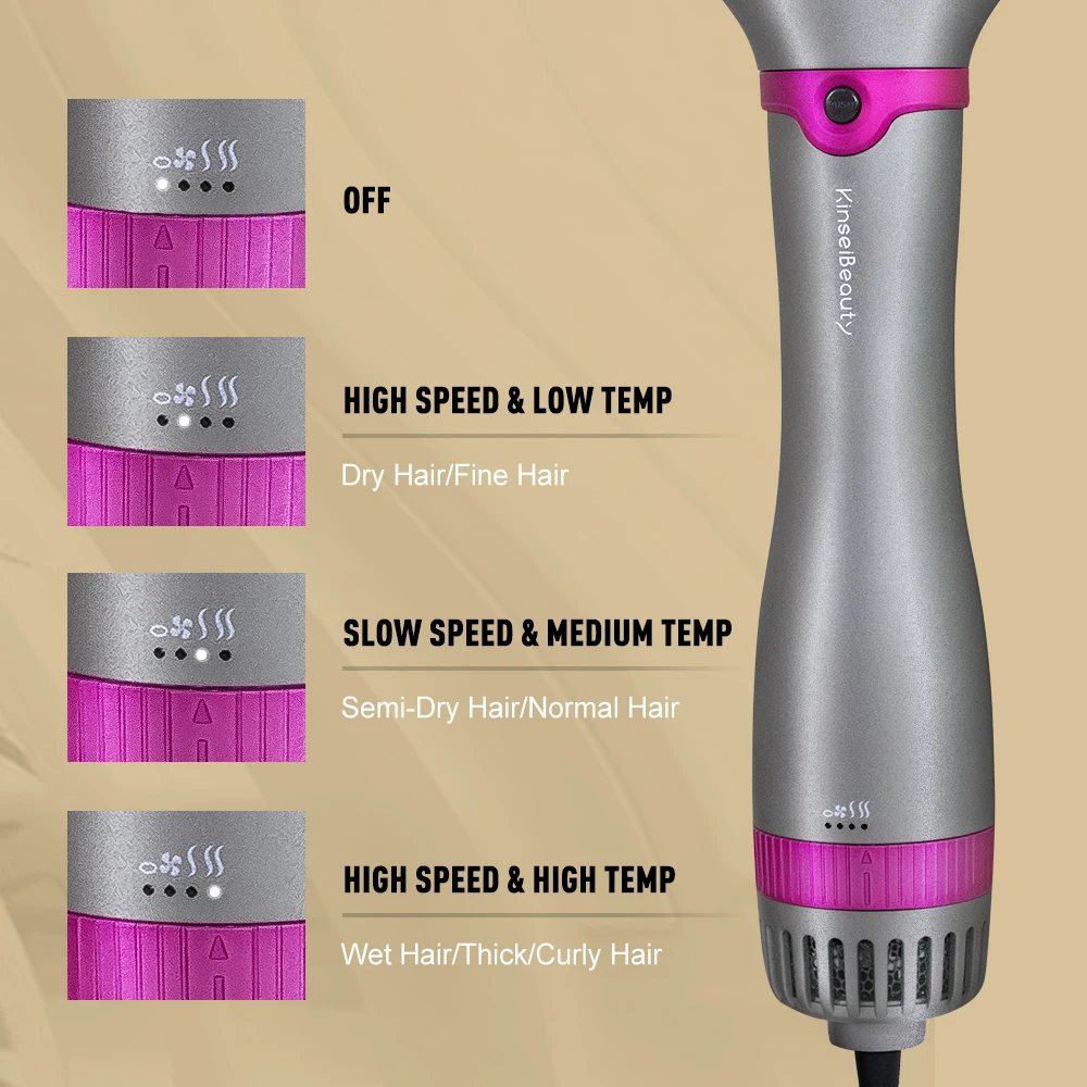 One Step Hair Blower Brush 360° Rotating Power Cable Hot Air Paddle Styling Brush Negative Ion Generator Curling Combair Straigh