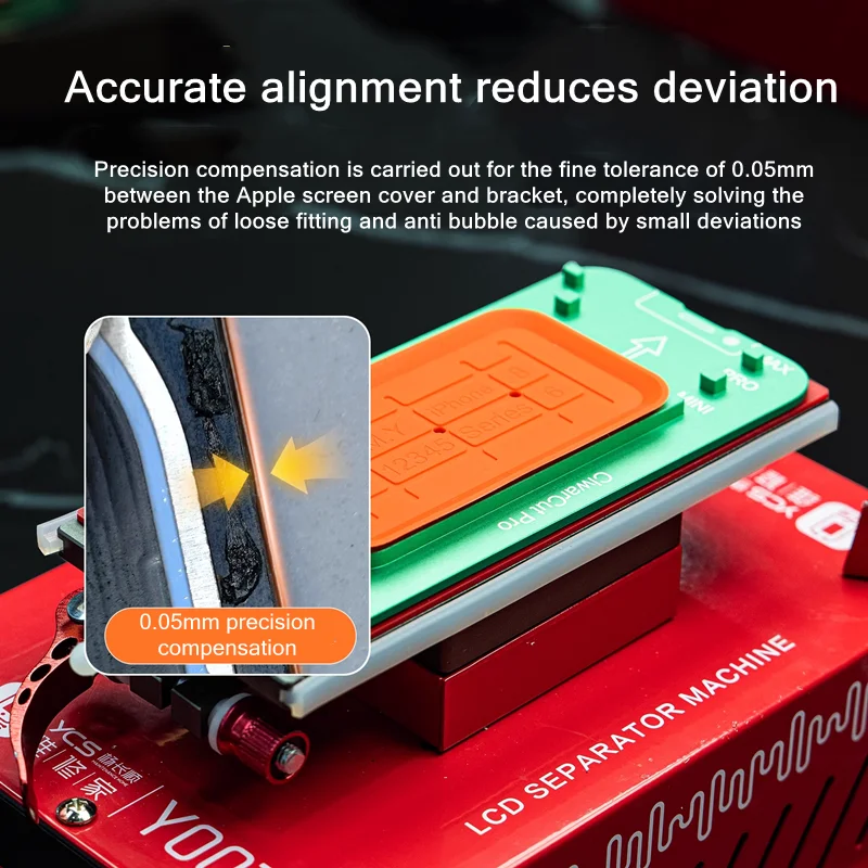 

YCS Mr Yang Visual Separation Mold Visual Separation Compatible with 99% of Flat and Curved Screens on the Market