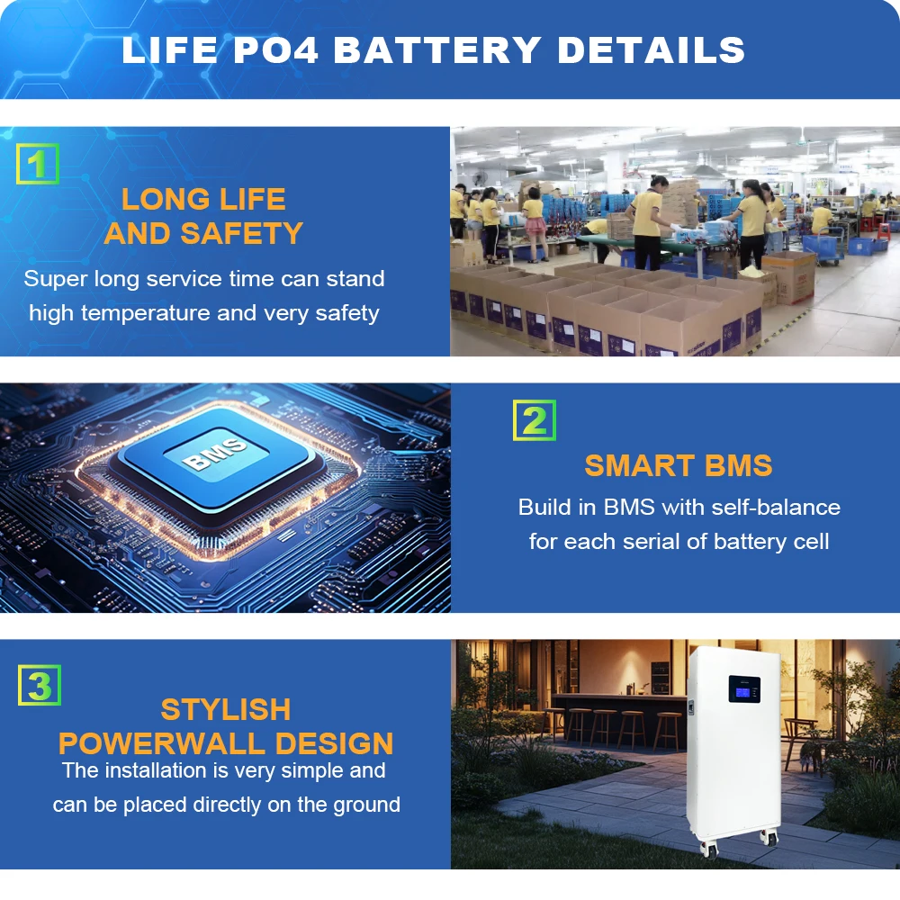 New 10.2kw Hybrid Solar Off-Grid Inverter System 15kwh 300ah Lithium Iron Lifepo4 Battery Split Stackable Type CAN Communication